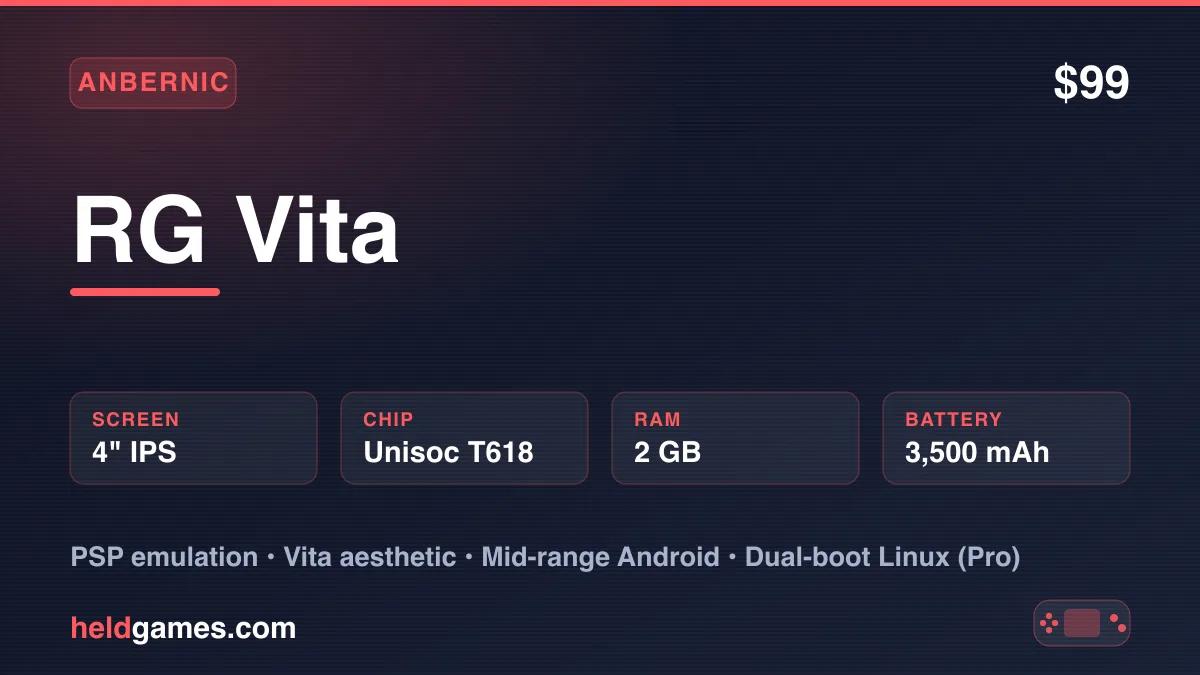 Anbernic RG Vita retro handheld gaming device