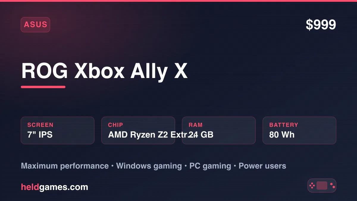ROG Xbox Ally X retro handheld gaming device