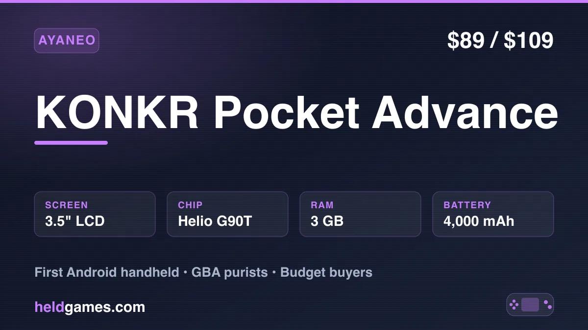 Ayaneo KONKR Pocket Advance retro handheld